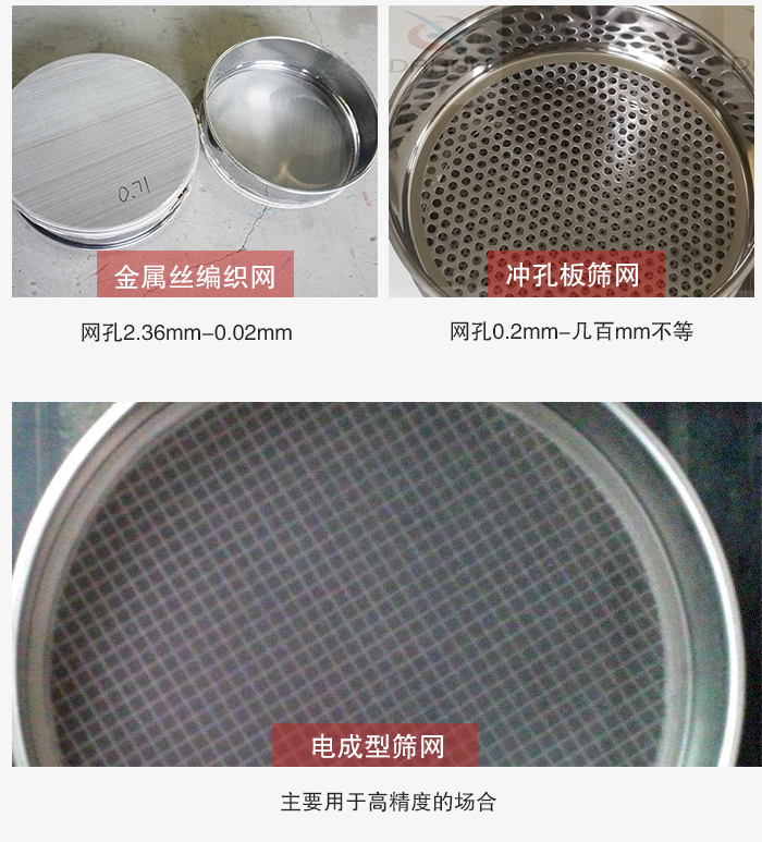 標(biāo)準(zhǔn)試驗篩網(wǎng)孔類型